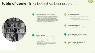 Book Shop Business Plan Powerpoint Presentation Slides Researched Analytical