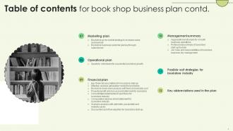 Book Shop Business Plan Powerpoint Presentation Slides Designed Analytical