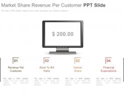 Book to bill ratio revenue per customer ppt slide
