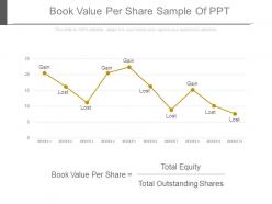 Book value per share sample of ppt