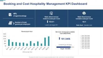 Booking and cost hospitality management kpi dashboard