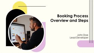 Booking Process PPT Slides AT