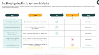 Bookkeeping Checklist To Track Monthly Tasks
