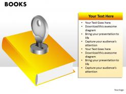 8265129 style variety 2 books 1 piece powerpoint presentation diagram infographic slide