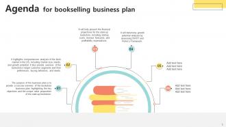 Bookselling Business Plan Powerpoint Presentation Slides Designed Unique