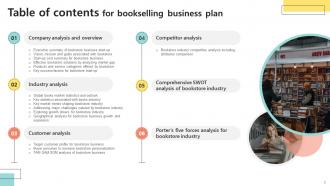 Bookselling Business Plan Powerpoint Presentation Slides Professional Unique