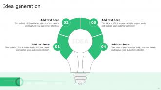Boon Investor Funding Elevator Pitch Deck Ppt Template Best Informative