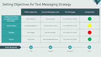 Boost Business With Text Messaging PPT Example AT Customizable Unique