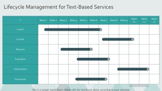 Boost Business With Text Messaging PPT Example AT Images Content Ready