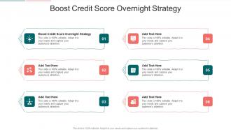Boost Credit Score Overnight Strategy In Powerpoint And Google Slides Cpb