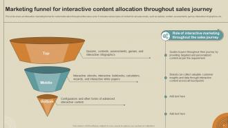 Boost Customer Engagement With Interactive Marketing Powerpoint Presentation Slides MKT CD Unique Graphical