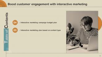 Boost Customer Engagement With Interactive Marketing Powerpoint Presentation Slides MKT CD Designed Captivating