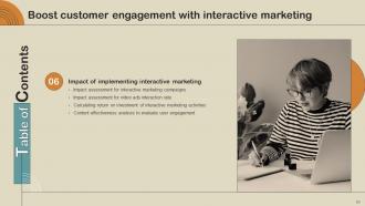 Boost Customer Engagement With Interactive Marketing Powerpoint Presentation Slides MKT CD Impressive Captivating