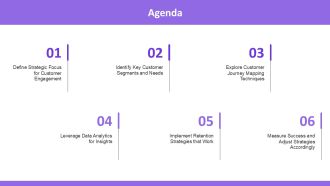Boost Customer Lifetime Value Strategies PPT Mockup AT Graphical Content Ready