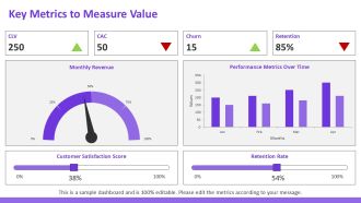 Boost Customer Lifetime Value Strategies PPT Mockup AT Engaging Content Ready