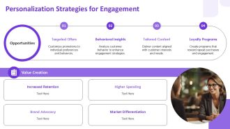 Boost Customer Lifetime Value Strategies PPT Mockup AT Idea Editable