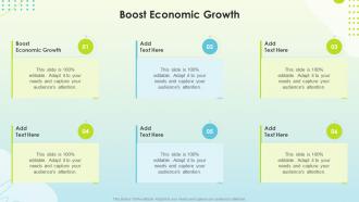 Boost Economic Growth In Powerpoint And Google Slides Cpb