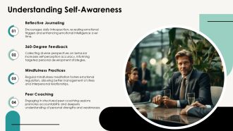 Boost EQ With Self Awareness Strategies PPT Example AT Slides Images