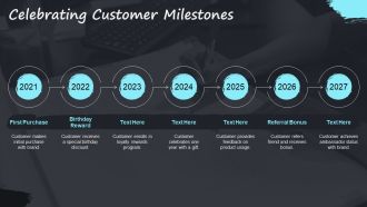 Boost Loyalty With Customer Appreciation PPT Guidelines AT Captivating