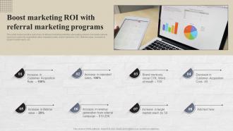 Boost Marketing Roi With Referral Marketing Strategies To Reach MKT SS V