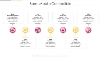 Boost Mobile Compatible In Powerpoint And Google Slides Cpb