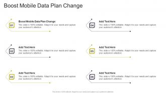 Boost Mobile Data Plan Change In Powerpoint And Google Slides Cpb