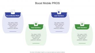 Boost Mobile PROS In Powerpoint And Google Slides Cpb