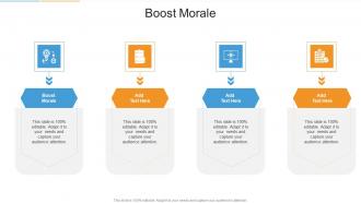 Boost Morale In Powerpoint And Google Slides Cpb