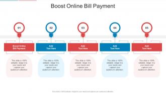 Boost Online Bill Payment In Powerpoint And Google Slides Cpb