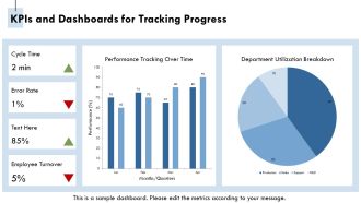 Boost Performance Through Continuous Improvement PPT Example AT Impactful Compatible