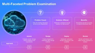 Boost Performance Through Storage Efficiency PPT PowerPoint AT Graphical Compatible