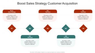Boost Sales Strategy Customer Acquisition In Powerpoint And Google Slides Cpb
