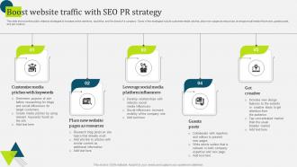 Boost Website Traffic With SEO PR Strategy