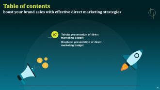 Boost Your Brand Sales With Effective Direct Marketing Strategies Powerpoint Presentation Slides MKT CD Good Analytical