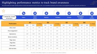 Boosting Brand Awareness Toolkit Powerpoint Ppt Template Bundles Branding MD Informative Appealing