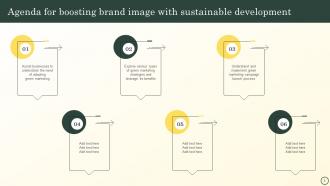 Boosting Brand Image With Sustainable Development MKT CD V Template Impactful