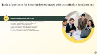 Boosting Brand Image With Sustainable Development MKT CD V Best Impactful