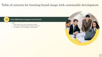 Boosting Brand Image With Sustainable Development MKT CD V Captivating Impactful