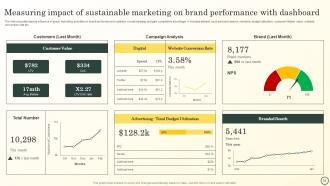 Boosting Brand Image With Sustainable Development MKT CD V Visual Downloadable