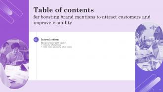 Boosting Brand Mentions To Attract Customers And Improve Visibility Ppt Powerpoint Template Branding CD