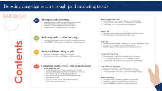 Boosting Campaign Reach Through Paid Marketing Tactics Powerpoint Presentation Slides MKT CD V Compatible Informative