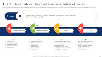 Boosting Campaign Reach Through Paid Marketing Tactics Powerpoint Presentation Slides MKT CD V Adaptable Informative