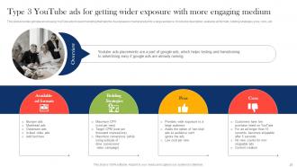 Boosting Campaign Reach Through Paid Marketing Tactics Powerpoint Presentation Slides MKT CD V Pre-designed Informative