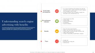 Boosting Campaign Reach Through Paid Marketing Tactics Powerpoint Presentation Slides MKT CD V Slides Analytical