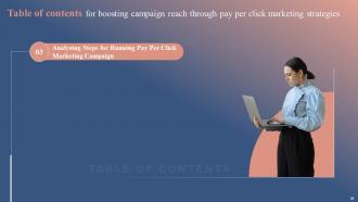 Boosting Campaign Reach Through Pay Per Click Marketing Strategies MKT CD V Aesthatic Engaging