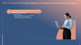 Boosting Campaign Reach Through Pay Per Click Marketing Strategies MKT CD V Pre-designed Engaging