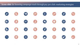 Boosting Campaign Reach Through Pay Per Click Marketing Strategies MKT CD V Informative Adaptable