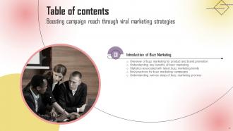Boosting Campaign Reach Through Viral Marketing Strategies Powerpoint Presentation Slides MKT CD V Impactful Professionally