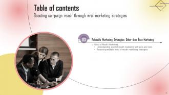 Boosting Campaign Reach Through Viral Marketing Strategies Powerpoint Presentation Slides MKT CD V Unique Multipurpose