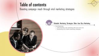 Boosting Campaign Reach Through Viral Marketing Strategies Powerpoint Presentation Slides MKT CD V Impactful Multipurpose